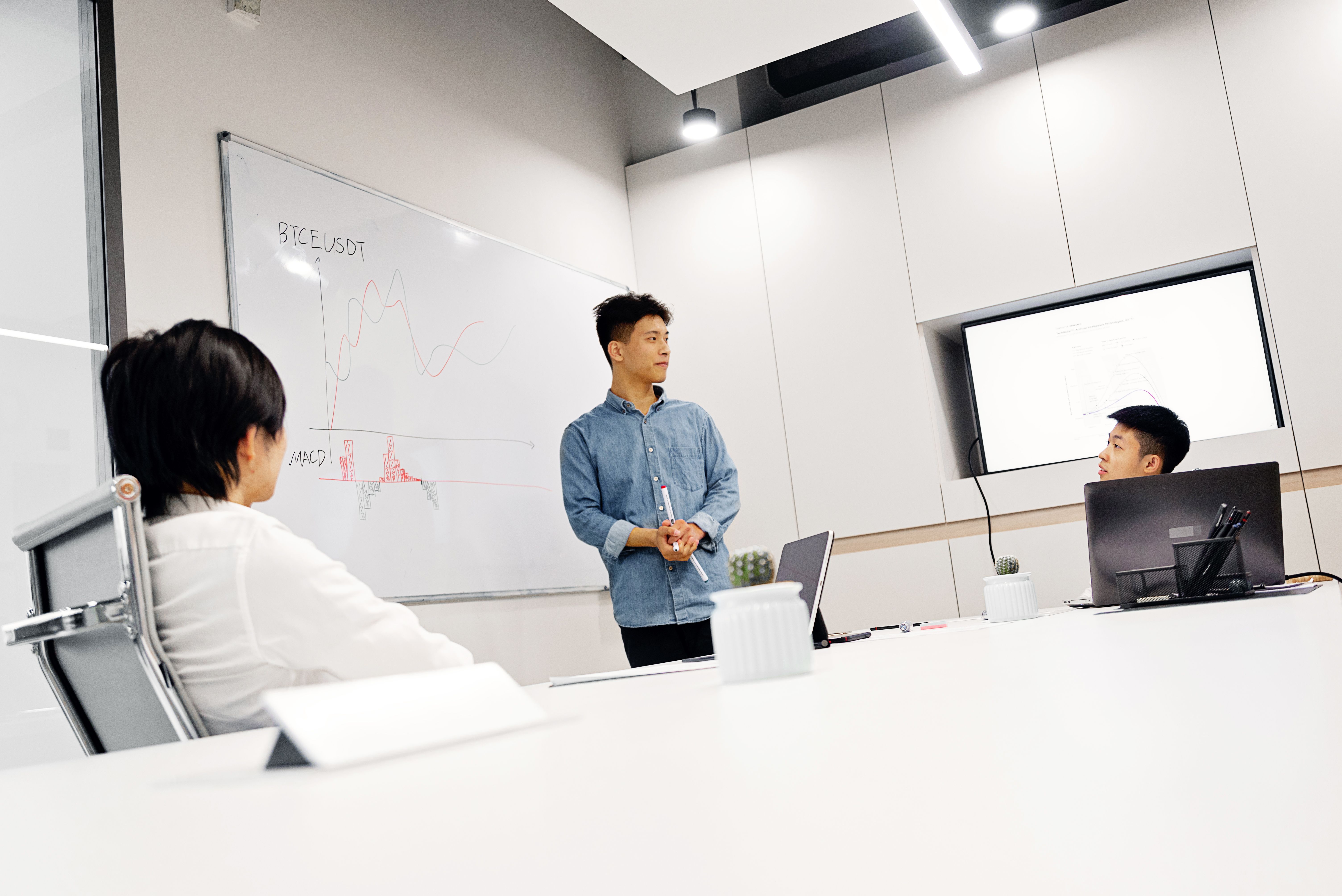 Business presentation